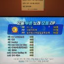 네모 코인 노래연습장 이미지