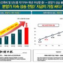 오남2지구 이미지