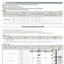 (주)하우스원 네이버블로그