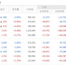 (주)씨에스환경 티스토리