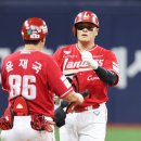 추신수 카카오 검색결과