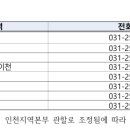 남부공인중개사사무소 이미지