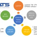 에이티에스 이미지