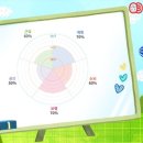 밸런스통합운동센터