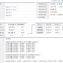 하이텍벤쳐 이미지