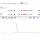 비케이리서치
