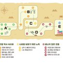 어린이 박물관 앞 이미지