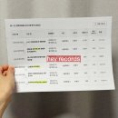 정부지원 산후도우미 신청 예약까지 위드맘케어 업체 선택기