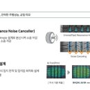 공단타이어 이미지