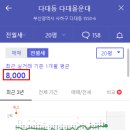 신다대아파트 이미지