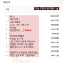 (주)포시즌에스티 | 마감