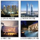 쌍용건설(주) 이미지