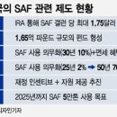 원유디자인 머니투데이