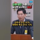 국감에 울려퍼진 김규현 변호사의 일갈 이미지