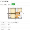 배다리저수지 사거리/시대한우리아파트앞 | [평택 아파트 알아보기 3탄]평택 비전동 시대한우리아파트