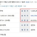 어썸키즈풀빌라 가평키즈펜션 가족&수영장&계곡펜션 이미지