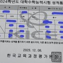 최저등급맞추기... 뭐가 제일 쉬운가요? 이미지