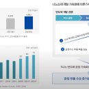 (주)아스플로 이미지