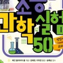 STEAM 과학실험 이미지