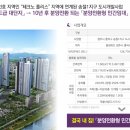테크노순환로 네이버블로그