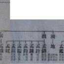 안산김씨 사재감정공파묘역 이미지