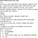 에스원모텔(S-1) 이미지