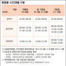 (주)청도레미콘
