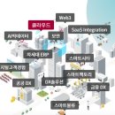 CNS메디칼 이미지