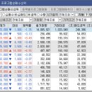 (유)가온기술 - 정읍시 | (유)가온기술