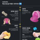 이정디지탈주