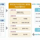 영화카서비스 이미지