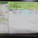 최지현미용실 | 여드름약 니메겐연질캡슐(이소트레티노인) 3년 복용 후기(부작용)와 끊은 방법(영양제)