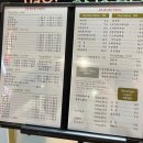 중국요리 귀종 이미지