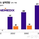 프로메딕스 이미지