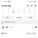 골든보이복싱체육관 이미지