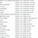 웰라인 짐 이미지