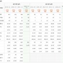 우림전자 이미지