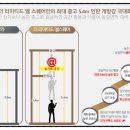 롯데상가 이미지