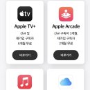 아케이드 뮤직 이미지
