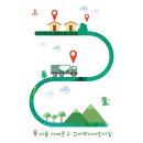 꼬마박사 어린이집 이미지