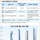 용산-130 이미지