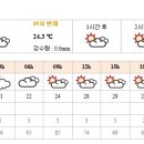 7월17일(일) 교육단 날씨 소식 올립니다. 이미지