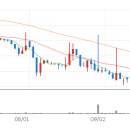 에이치엘테크 이미지