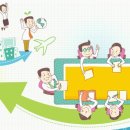 용인마을협동조합 이미지