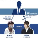 지-1모터스 이미지