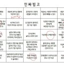 아싸고 PC방 이미지