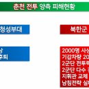 청성