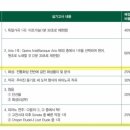 와이엠엘 네이버블로그