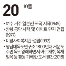 여수여서동우체국 이미지