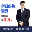 세원전설(주) 이미지